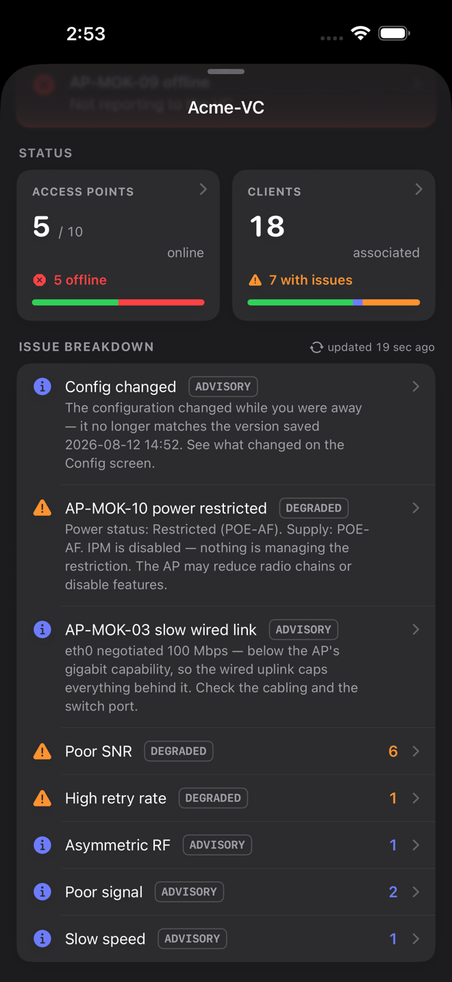 IAPViewer's cluster dashboard: AP and client status tiles with the automatic issue breakdown — config change, power restriction, slow wired link and RF issues
